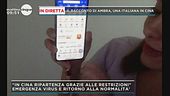 Covid-19, Aiuto della tecnologia
