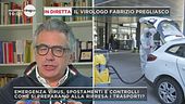 Coronavirus: Come sarà la nostra vita post quarantena?