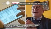 Coronavirus: Come funziona la app scelta dal governo