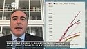 Coronavirus, Gallera su dati Milano
