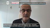 Chi ha più di 60 anni per il momento resta a casa? Riponde Pierluigi Lopalco