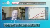 Emergenza virus, parla l'infettivologo Galli sui tamponi