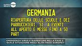 Covid-19: La situazione negli altri Paesi