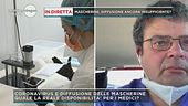 Coronavirus e diffusione delle mascherine