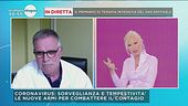 A Mattino 5 il prof. Alberto Zangrillo