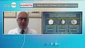 Covid-19, il virologo Francesco Broccolo