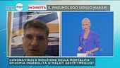 Virus: Il pneumologo Sergio Harari