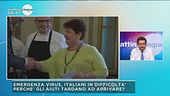 Emergenza virus, italiani in difficoltà