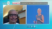 L'importanza della mascherina