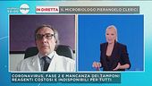 Coronavirus: l'attendibilità dei test sierologici