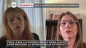 Fase2: finanziamenti a fondo perduto