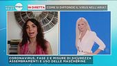 Flavia Cercato sull'uso delle mascherine
