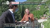 Cosa ne sarà del turismo?