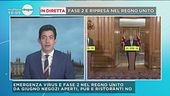 Virus e Fase 2 nel Regno Unito