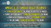 Allarme sui posti di lavoro