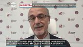 Il Coronavirus è ancora pericoloso?
