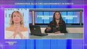 Coronavirus: gli aggiornamenti in diretta