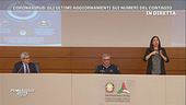 Coronavirus: gli ultimi aggiornamenti sui numeri del contagio