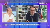Coronavirus: in arrivo le patenti di immunità in Lombardia?