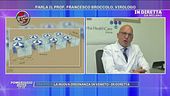 Coronavirus, potremo andare al mare?