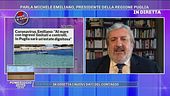 Coronavirus, parla Michele Emiliano, presidente della regione Puglia