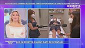 Centri estetici, ecco i protocolli di sicurezza