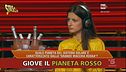 Visti da voi