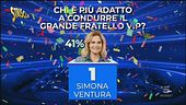 Chi è più adatto a condurre il GF Vip? Ecco cosa avete votato