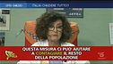 Errori e papere in tv in tempi di Coronavirus