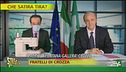 Effetto Gallera e Fontana, la satira è tutta sulla Lombardia
