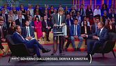 Governo giallorosso, deriva a sinistra