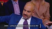 5 Stelle: più vicini alla Lega o al Pd?