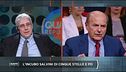 Una sinistra da ristrutturare