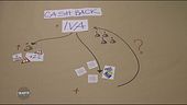 Pagamenti elettronici e cashback