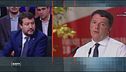 Matteo Renzi e il voto