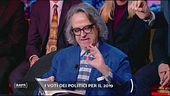 Le pagelle dei politici 2019