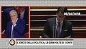 Eminenti circensi