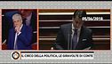 Eminenti circensi
