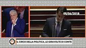 Eminenti circensi