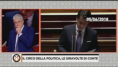 Eminenti circensi