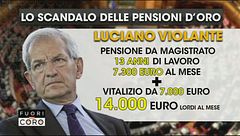 Contributi figurativi?