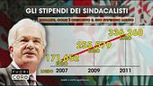 Pensioni da sindacalisti