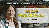 Privilegiatissimi