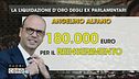 Liquidazioni da urlo