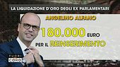 Liquidazioni da urlo