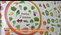 L'asilo vegano