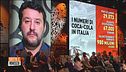 Matteo Salvini su lavoro, tasse e mavovra fiscale