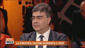 Recrudescenza fascismo?