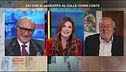 Giovedì 28 novembre