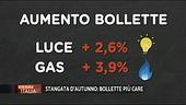 Stangata d'autunno